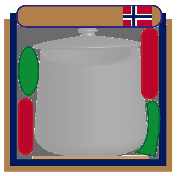 La marmite norvégienne